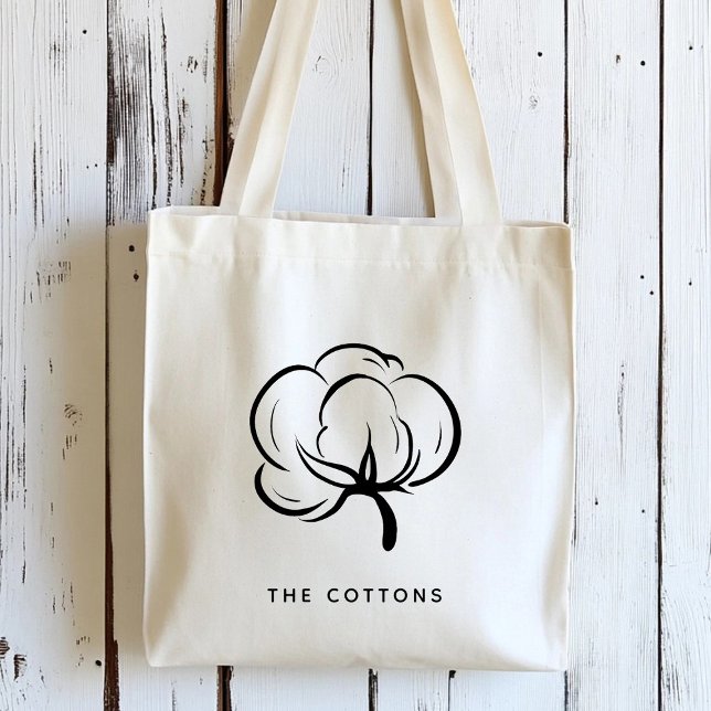 Tote Bag Poupée de coton floral personnalisée (Créateur téléchargé)