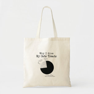 Tote Bag pourquoi je donne des friandises à mes chats conce