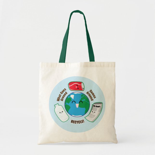 Tote Bag Réutilisez (Devant)