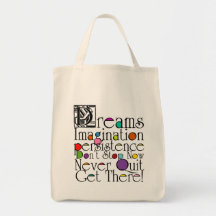 Rêves et imagination