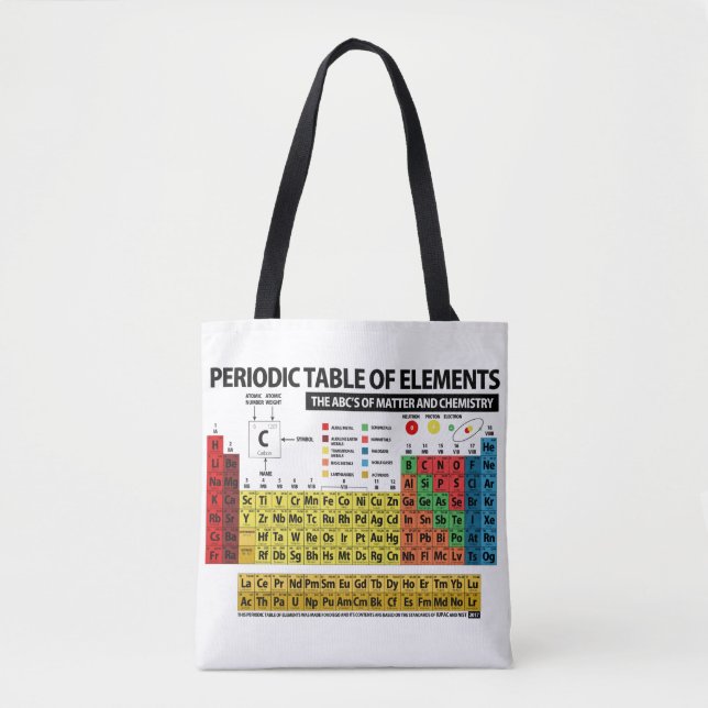 TOTE BAG TABLE DES ÉLÉMENTS PÉRIODIQUE - 2017 (Devant)
