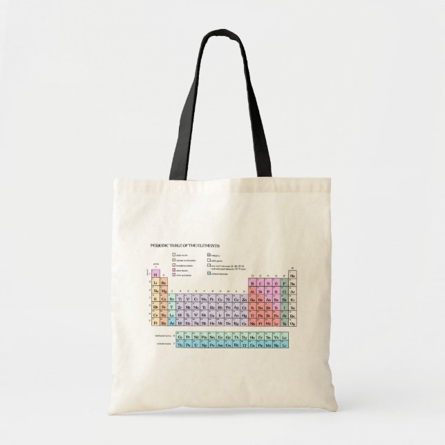 Tote Bag Tableau périodique des éléments, pastel (Devant)