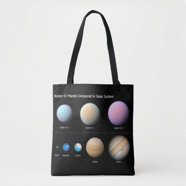 Tote Bag Trois planètes géantes orbitant Kepler 51 (Devant)