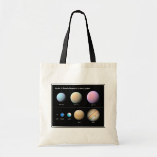 Tote Bag Trois planètes géantes orbitant Kepler 51
