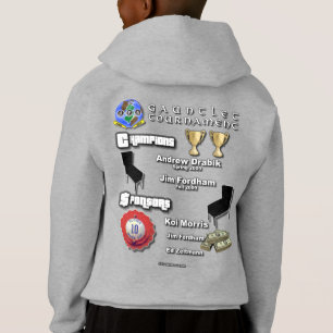 Tournoi Ver.2 de gantelet