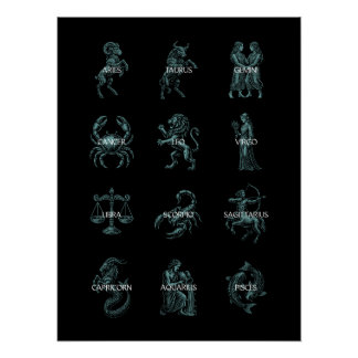 Tous les signes du zodiaque - Illustrations vintag