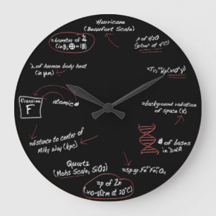 Tout sur Science Geek Math Mur horloge Maison Déco