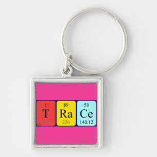 Trace periodic table name keyring