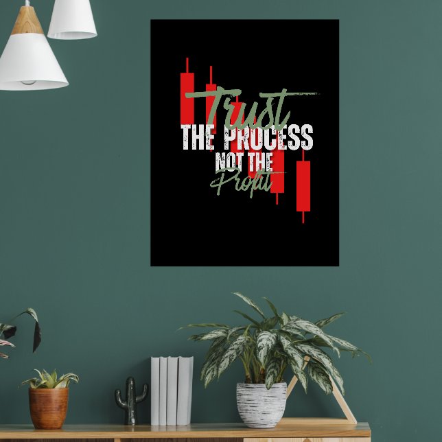Trade Motivation | Trust | Self discipline Poster (Living Room 1)