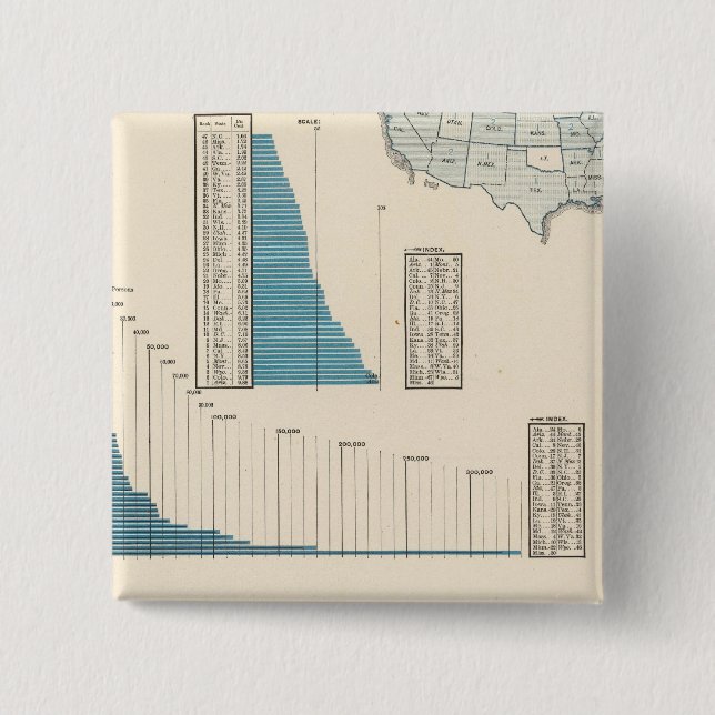 Trade, transportation 2 inch square button (Front)