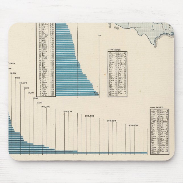 Trade, transportation mouse pad (Front)