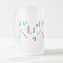 Traders candle stick