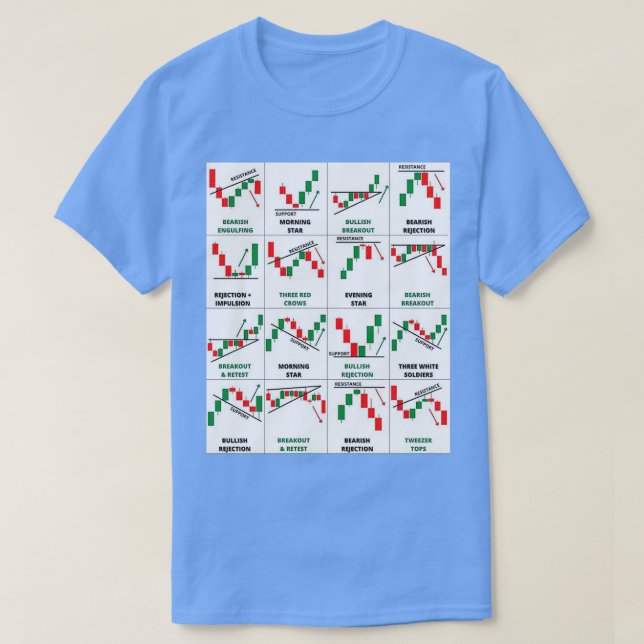 Trading Candlestick Patterns T-Shirt (Design Front)