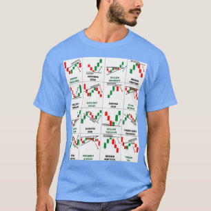 Trading Candlestick Patterns T-Shirt