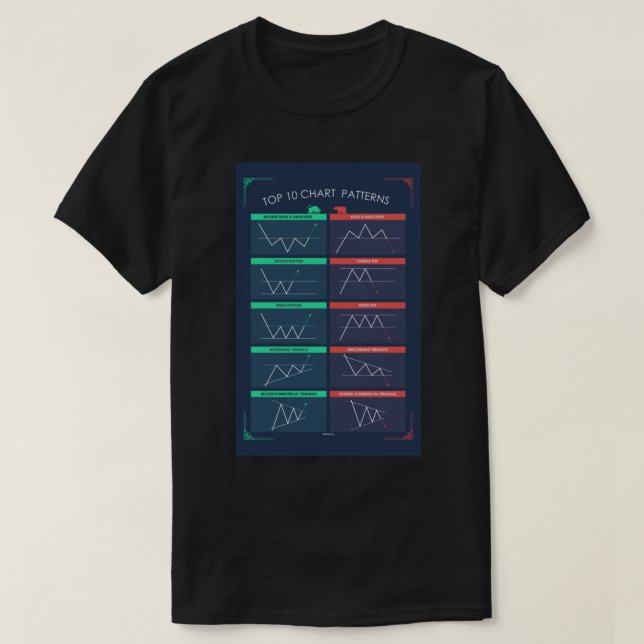 Trading Candlestick Patterns To Improve Your Trade T-Shirt (Design Front)