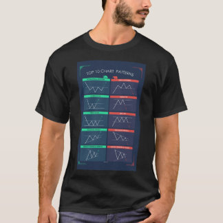 Trading Candlestick Patterns To Improve Your Trade T-Shirt