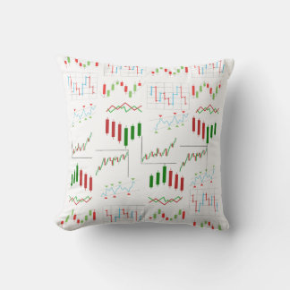 Trading Chart Pattern Cheatsheet Throw Pillow