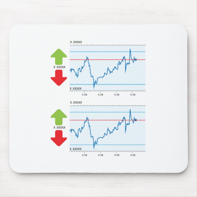 Trading graph mouse pad (Front)