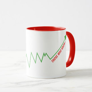 Trading Mindset Hat | Market Growth Minimal Chart Mug