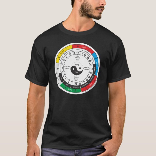 Traditional Chinese Medicine Body Clock Square Sti T-Shirt (Front)