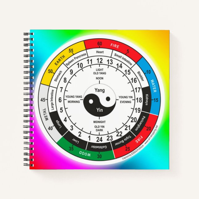 Traditional Chinese Medicine Body Clock T-Shirt Sh Notebook (Front)