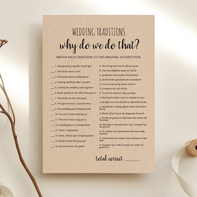 Traditions mariages avec Réponse jeu Carte (Créateur téléchargé)