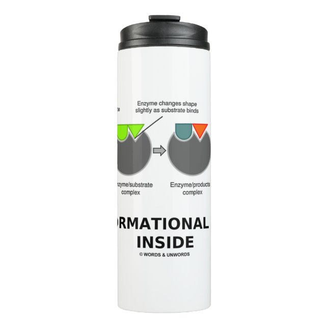 Transformational Process Inside Enzyme Substrate Thermal Tumbler (Front)