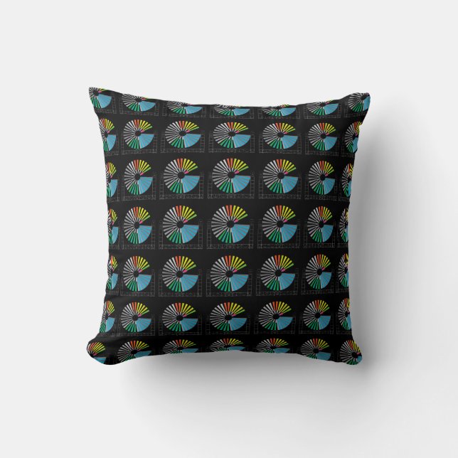 Transmission 5 - Jodrell Bank - New Order Throw Pillow (Front)