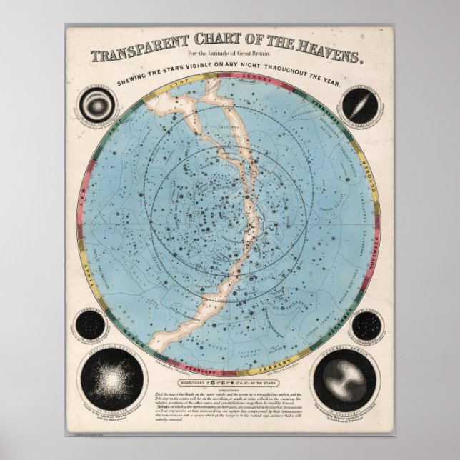 Transparent chart of the Heavens (Front)