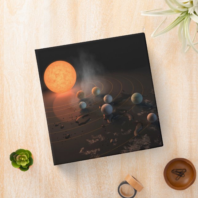 Trappist-1's Seven Planets In Orbit Around Star. Binder (In Situ)