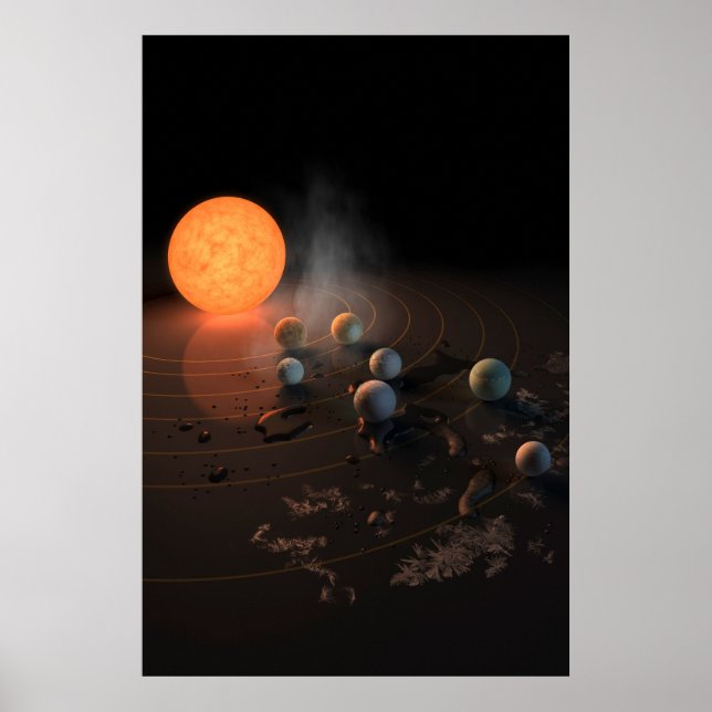 Trappist-1's Seven Planets In Orbit Around Star. Poster (Front)