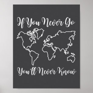 Travel - If You Never Go, You'll Never Know  Poster