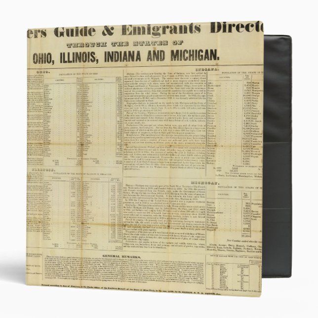 Travellers guide and emigrants directory binder (Front/Inside)