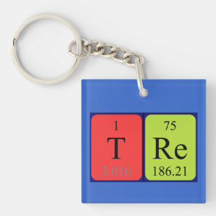 Tre periodic table name keyring