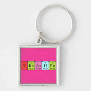 Treasure periodic table name keyring