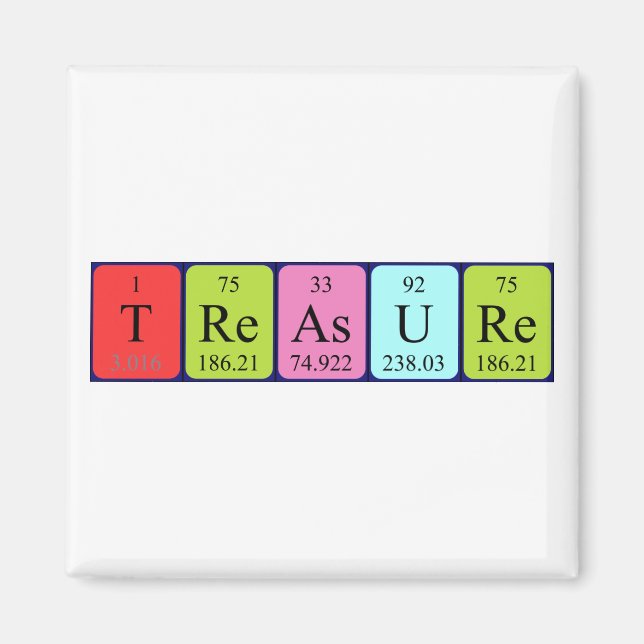 Treasure periodic table name magnet (Front)