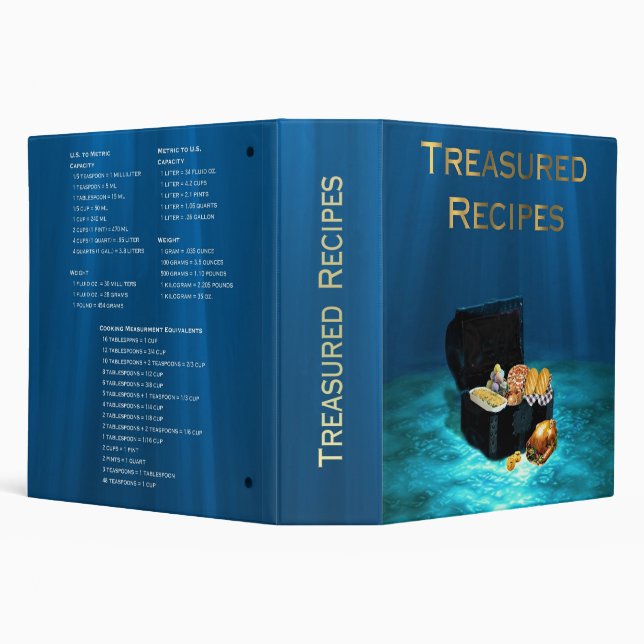 Treasured Recipes Binder (Background)