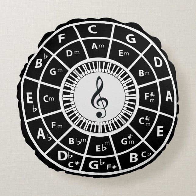 Treble clef Piano Keys Circle of Fifths Round Pillow (Front)