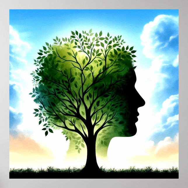 Tree in Human Skull (save climate change) Poster (Front)