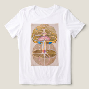 Tree of Knowledge No. 1 Hilma af Klint Tri-Blend Shirt