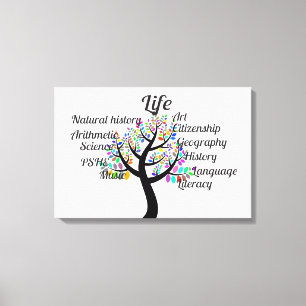 Tree of Life Educational Canvas Print