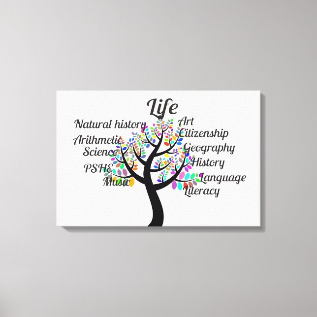 Tree of Life Educational Canvas Print (Front)
