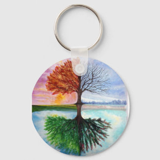 Tree of Life Keychain