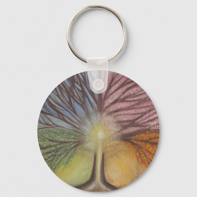 Tree of Life Keychain (Front)