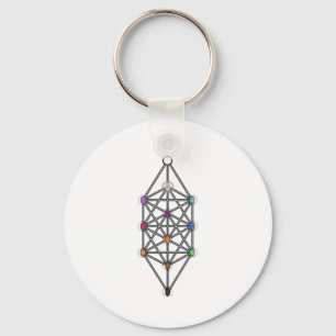 Tree of Life Keychain