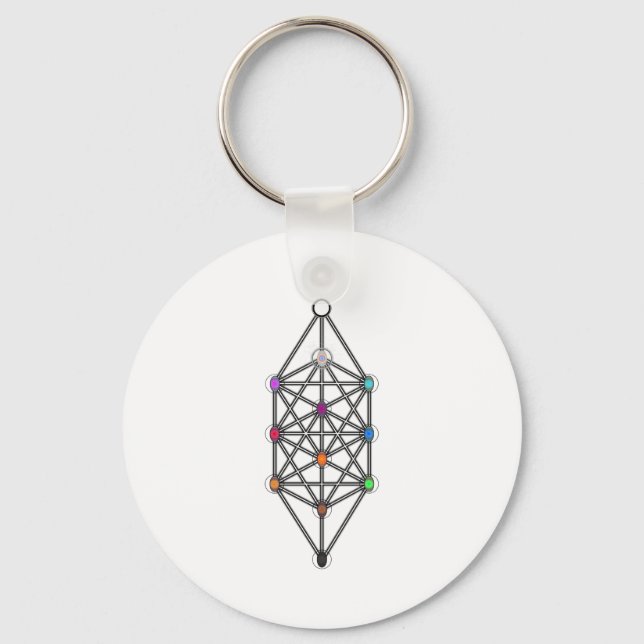 Tree of Life Keychain (Front)