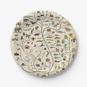 Tree of Life Paper Plate