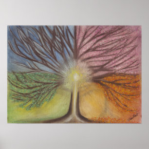 Tree of Life Poster