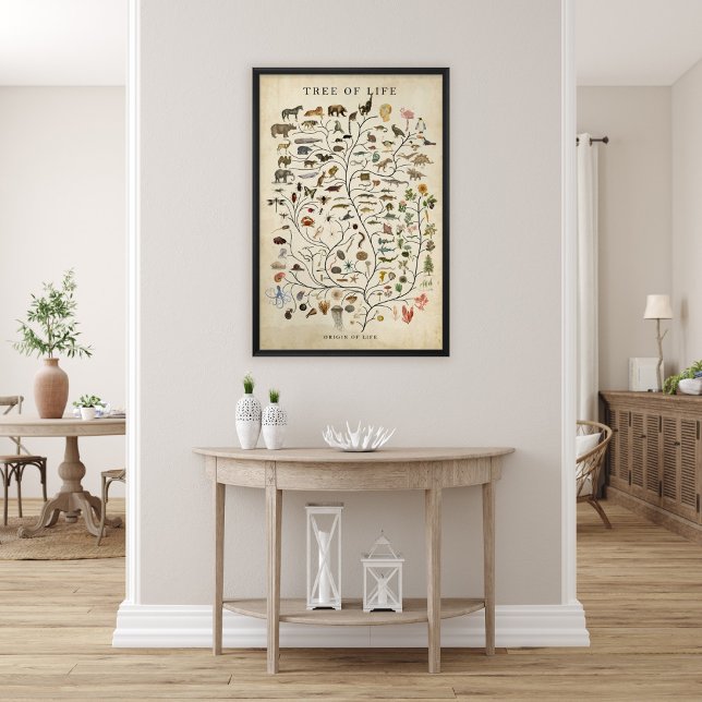 Tree of Life Poster (Creator Uploaded)