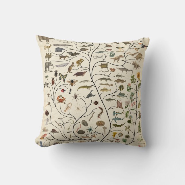 Tree of Life Throw Pillow (Front)